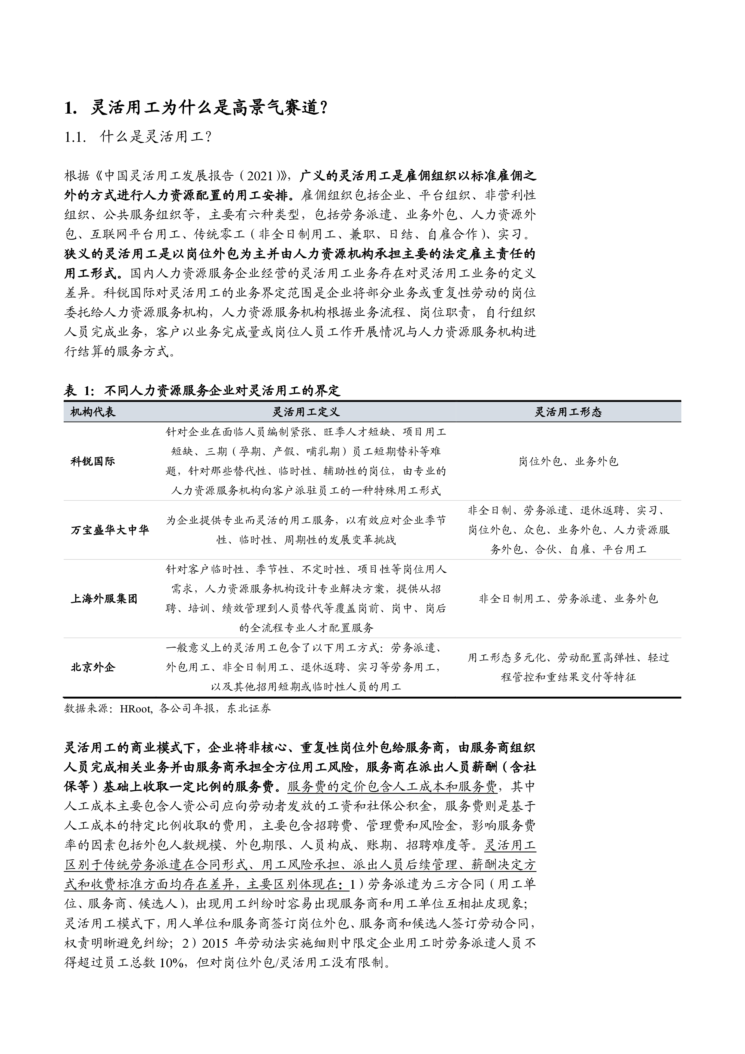 2022年灵活用工行业发展驱动因素及科锐国际现状分析报告29页